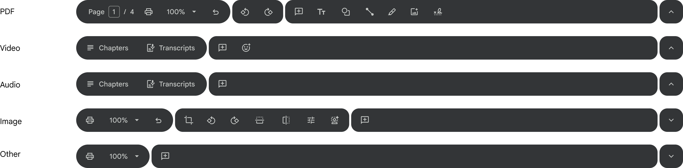 Long-term toolbar vision